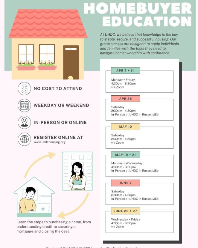 🌞 Summer is the Perfect Time to Start Your Homeownership Journey! 🏡
Thinking about buying a home? Our Homebuyer Education Classes are designed to give you the tools and knowledge you need to make your dream home a reality!