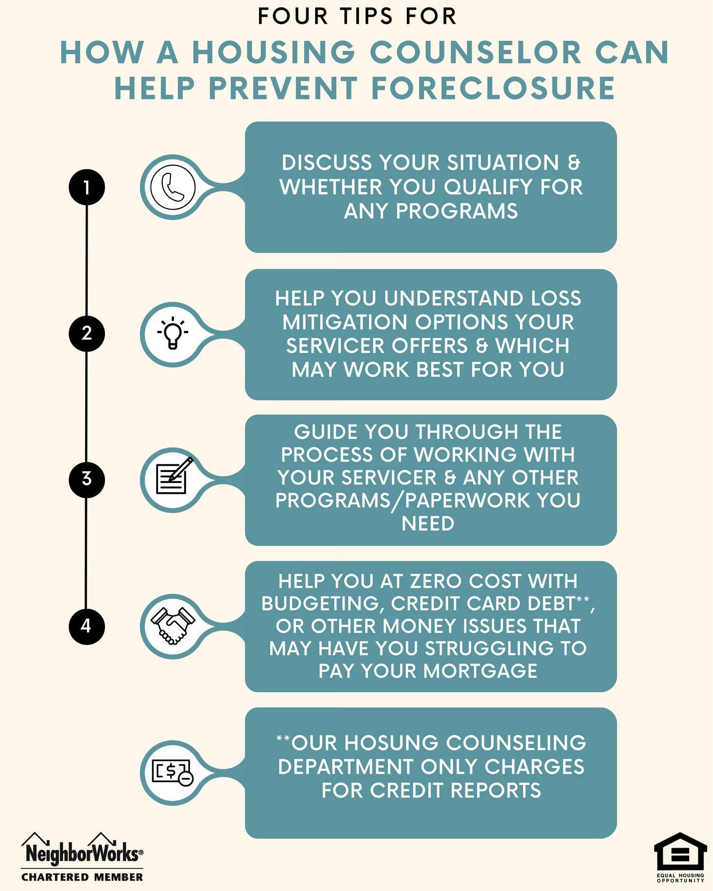 If you are facing foreclosure, please reach out to our certified Housing Counselor, Elizabeth Wilson.
Email: ewilson@uhdc.net
Phone #: 479-968-5001