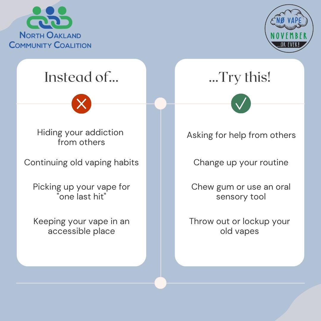 Let's be real: quitting vaping is the best decision for your health, but it can be hard. When you're trying to quit, it's easy to slip back into using it when withdrawals or cravings hit. Don't make it harder on yourself than it has to be and set yourself up for success! If you're looking for some first initial steps to quit vaping for good, check out our "Instead of...Try this!" list to help you kick your vaping habit to the curb. You can do this!
For more information about vaping and resources on how to quit, visit: https://www.noccmi.org/vaping