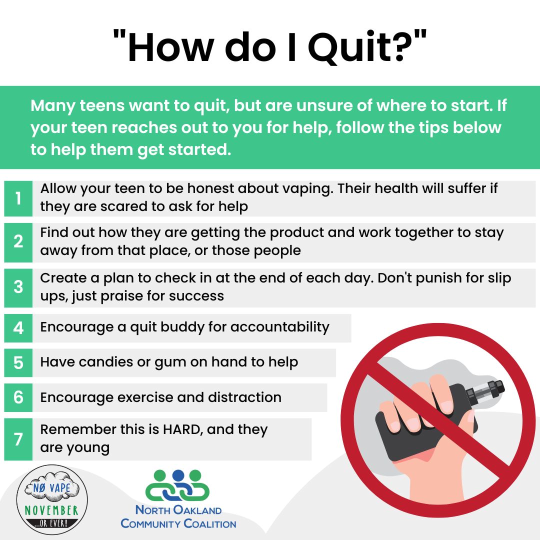For many teens who vape, the decision to quit can be incredibly difficult. On top of dealing with nicotine cravings and withdrawals, they might be afraid to reach out to a trusted adult for fear of punishment--but having support from a safe adult can help them quit for good! If your teen comes to you about vaping and needing help to quit, give them your full attention and use these 7 tips for how to move forward.
For more resources about talking about vaping with your teen, visit https://www.noccmi.org/vaping