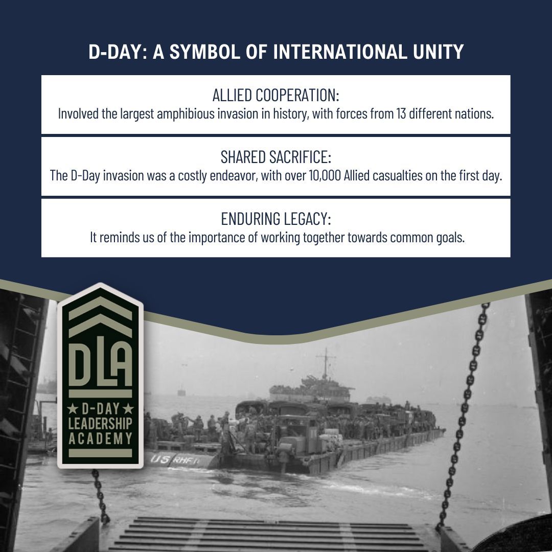 D-Day serves as a lasting testament to the strength and achievements that can be realized through international unity. It reminds us of the power of collaboration in overcoming adversity and striving for a common goal.
At the D-Day Leadership Academy, We Empower Tomorrow's Leaders! Cultivate Your Skills, Lead with Confidence, and Forge a Path to a Limitless Future.
Learn More 🌐 https://www.ddayleadershipacademy.com/
#ddayleadershipacademy #DDayFacts #DDayKnowledge #WarHistory #WarStories #militaryhistory