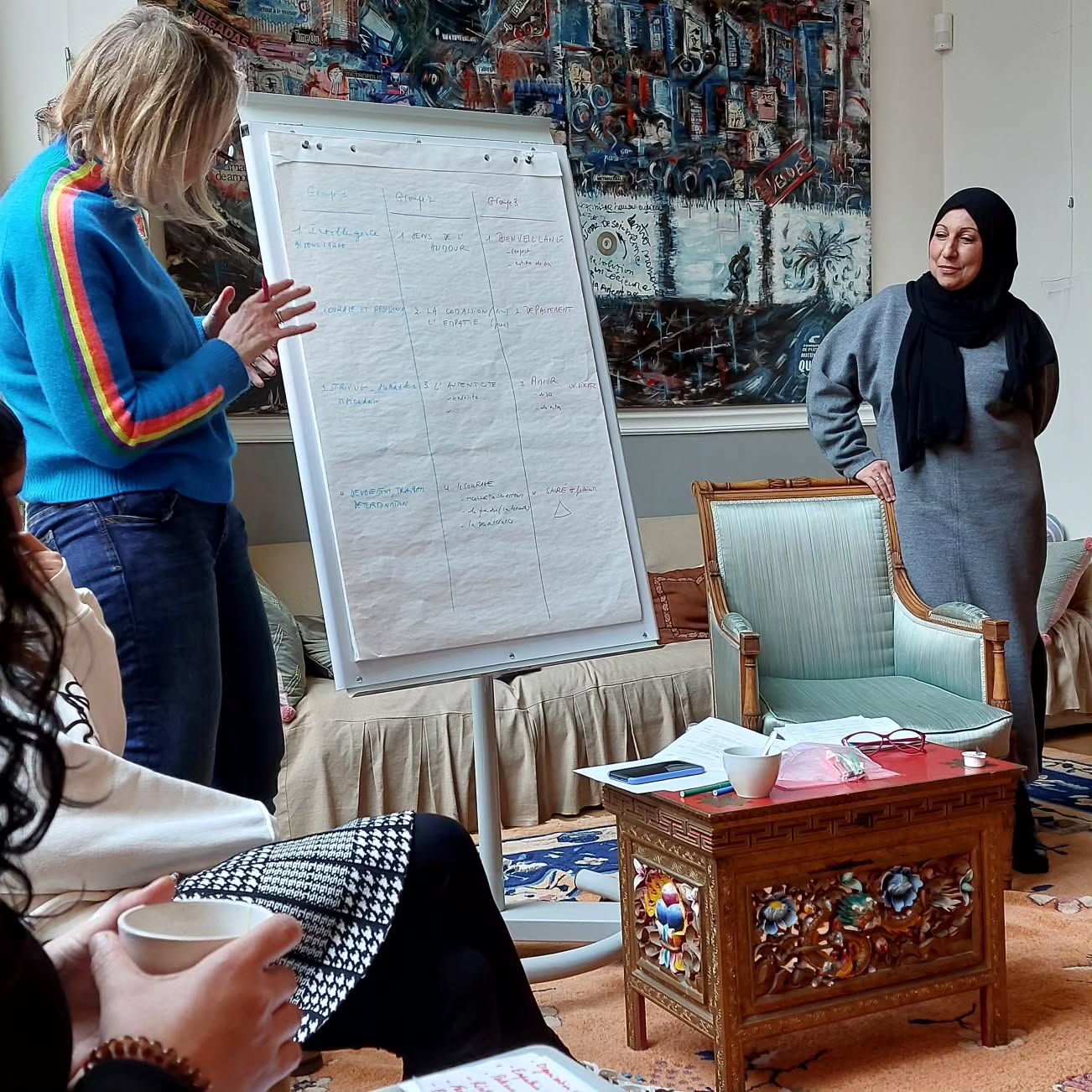 Parcours de femmes et rôles modèles
Qui est votre modèle et quels sont vos valeurs et/ou caractéristiques fondamentales ?
Une introspection partagée très enrichissante
Quel beau dimanche 🤗