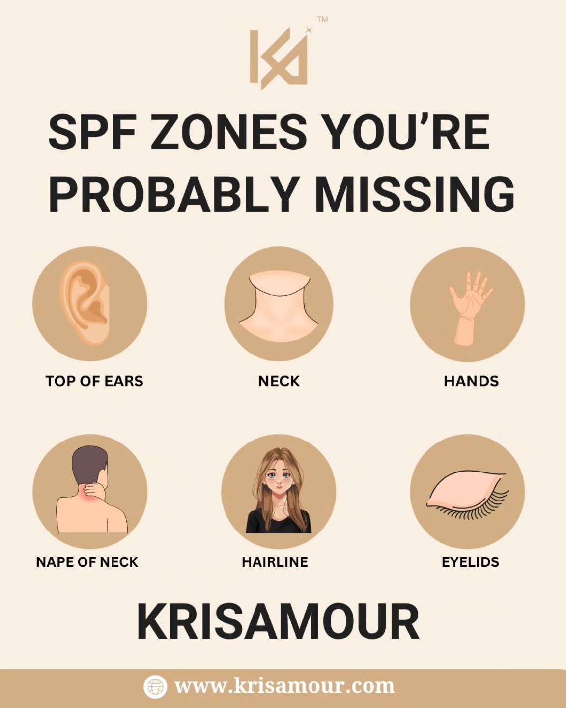 🌞 SPF ALERT: Are You Missing These Spots?
You’ve got your face covered... but what about the rest? 🤔
Here are the 6 most forgotten SPF zones that need your attention:
1)Top of Ears
2)Neck
3)Hands
4)Nape of Neck
5)Hairline
6)Eyelids
Even these tiny areas are exposed to sun damage daily! Skipping them could lead to early signs of aging, sunburn, and pigmentation.
✨ Protect your glow — sunscreen isn't just for your cheeks!
🛡️ Don’t just apply SPF, apply it right!
Explore sun protection essentials now at www.krisamour.com
📣 Tag a friend who forgets sunscreen!
👇 Drop a 🌞 in the comments if you’re serious about skin health!
#SPFAwareness #SunProtectionTips #SkincareRoutine #KrisamourBeauty #GlowSmart #SunscreenMatters #DermatologistApproved #CleanBeauty #SkincareTips #SPF365 #ProtectYourSkin
#pixelloomdigital