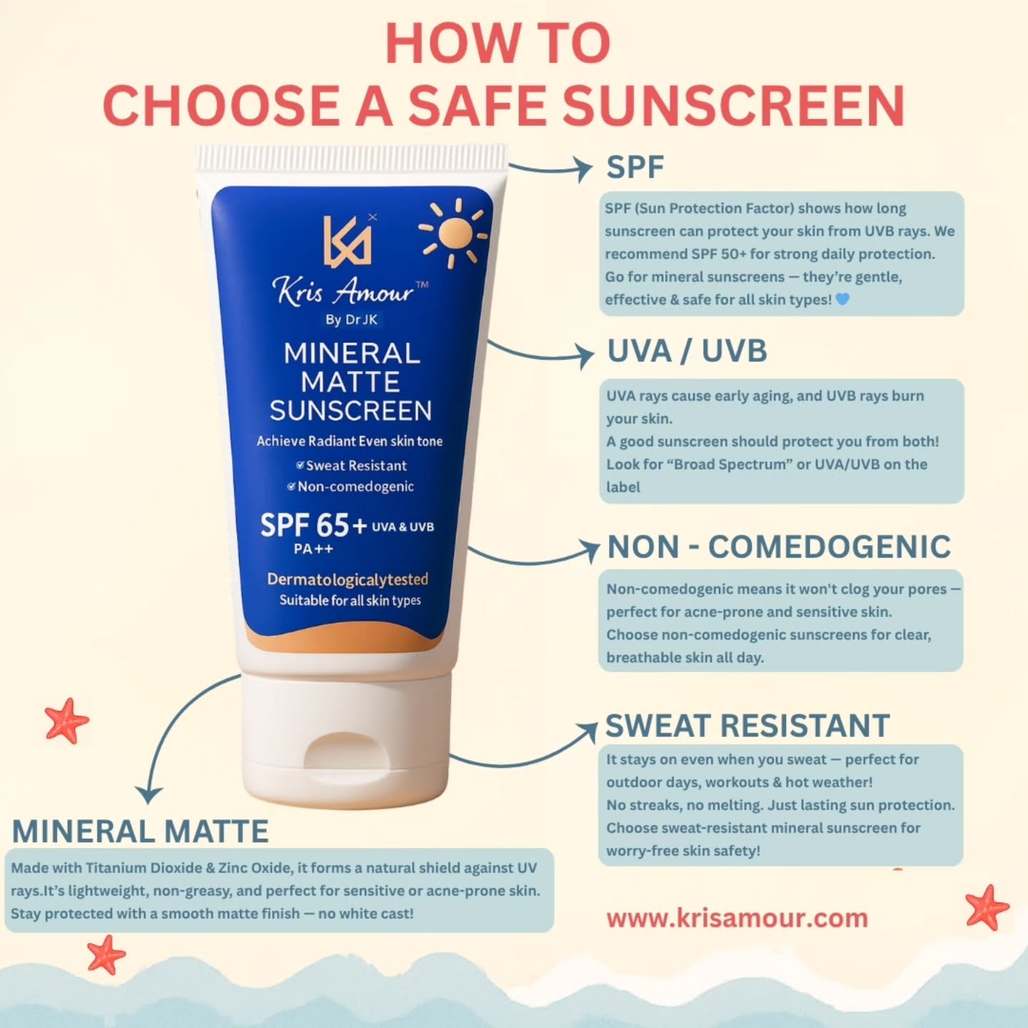 ☀️ Confused about which sunscreen is safe for your skin?
Let’s break it down for you — the right sunscreen doesn’t just protect, it also cares for your skin! 💛
Introducing Kris Amour™ Mineral Matte Sunscreen by Dr. JK — your perfect daily sun shield!
✅ SPF 65+ for long-lasting UVB protection
✅ Broad Spectrum — Shields from UVA & UVB
✅ Non-comedogenic – No clogged pores!
✅ Sweat resistant – No streaks, no melting!
✅ Matte Finish – No white cast, no greasiness!
✅ Made with Titanium Dioxide & Zinc Oxide – gentle & effective
Whether you're under the sun for work or fun, our mineral sunscreen has you covered – safely, naturally, beautifully. ✨
🧴 Dermatologically tested. Safe for all skin types – even sensitive or acne-prone skin.
Stay protected. Stay radiant.
Shop now at www.krisamour.com
Free delivery | 🧴 Dermatologist Approved
#SafeSunscreen #MineralSunscreen #SPF65 #UVProtection #NonComedogenic #SweatResistantSunscreen #MatteSunscreen #ZincOxideSunscreen #TitaniumDioxideSunscreen #BestSunscreenIndia #AcneSafeSunscreen #SensitiveSkinCare #DermatologistTested #SkinCareTips #SunProtectionDaily #NoWhiteCastSunscreen #KrisAmour #DrJKSkinCare #SkincareThatWorks
#pixelloomdigital