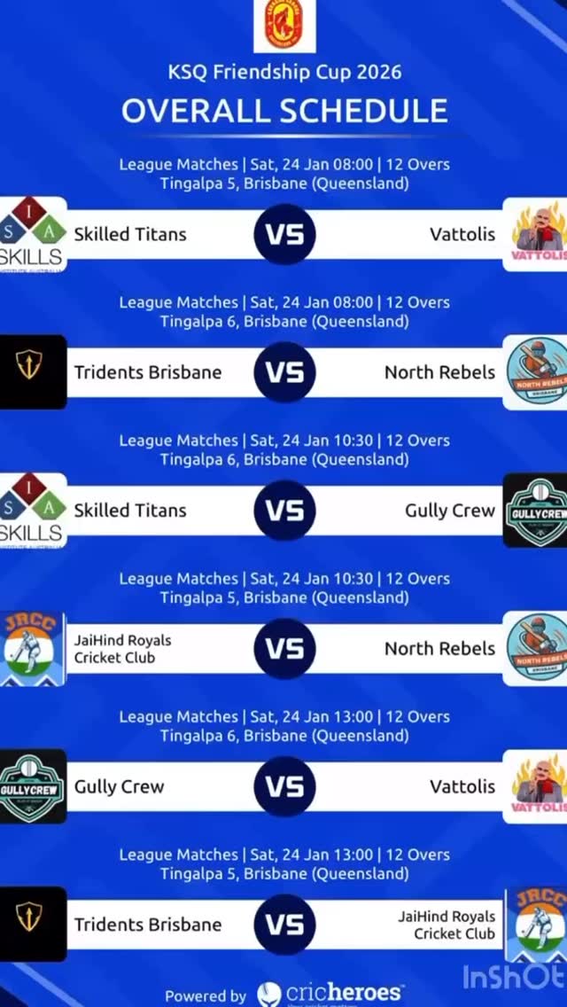 KSQ Friendship Cup Edition 2026 Fixtures DROP! 🏏🔥
Tomorrow’s battles across TWO GROUNDS – 7:30 AM, Kianawah Park!
Who’s winning? 👇
#KSQFriendshipCupEdition2026 #FixturesOut #KianawahPark
