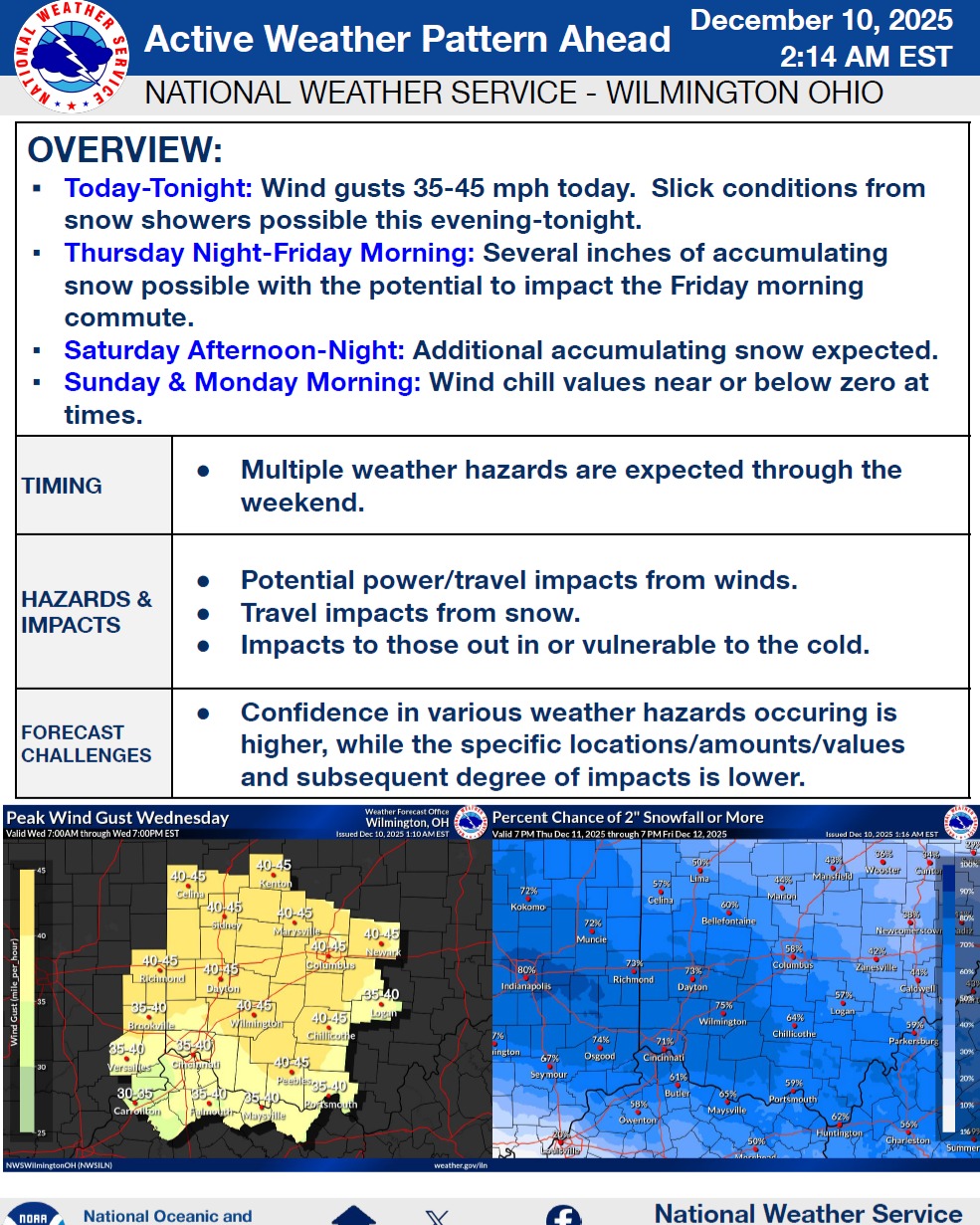 Extreme cold and snow are coming.
Use the link in our bio to find warming centers near you through an interactive map.