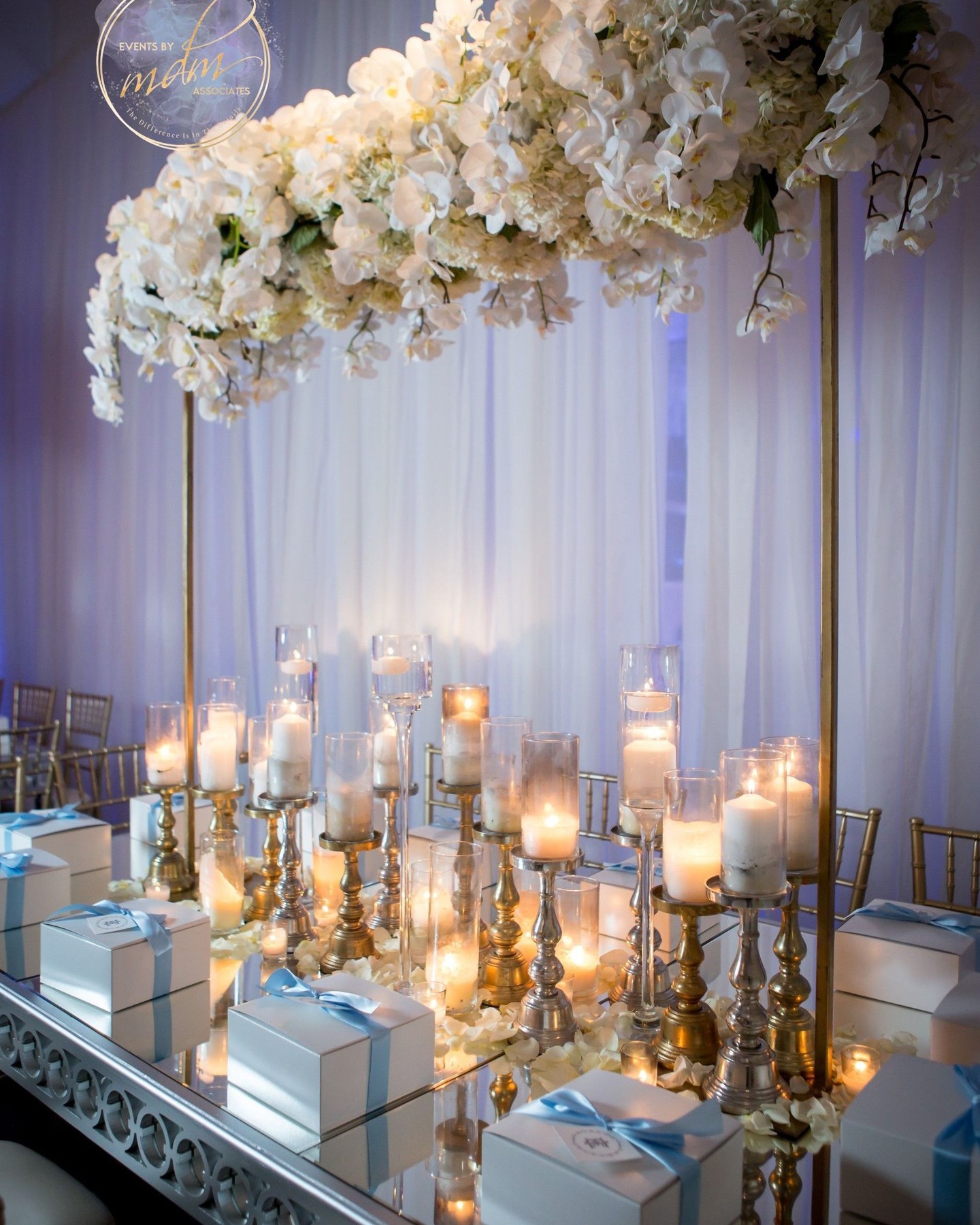 Luxury isn't loud. It's restraint, balance, and intention executed flawlessly.
That's our lane.
Events by MDM Associates
#eventsbymdmassociates #mdmassociates #dmvplanner #dmvpartyplanner #dmveventplanner #thedifferenceisinthedetails #the360difference #yardpartydecor