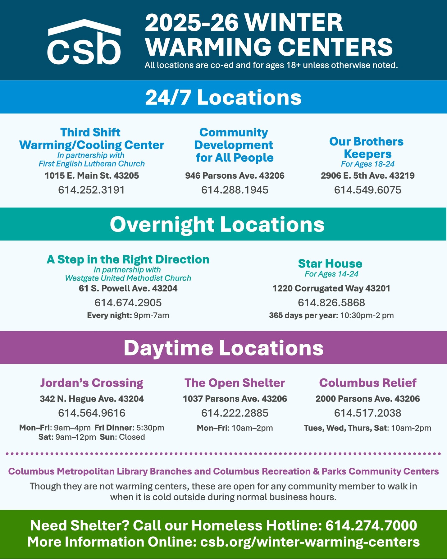 Stay warm--It's cold out there!