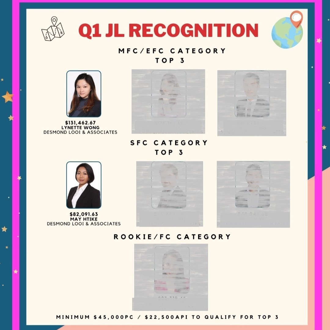 🏅Quarter 1 JL Group Recognition🏅
Congratulations to
@lynettewlx for no.1 in "Master and Executive FC" category 🎉
and
@maywathon for no.1 in "Senior FC" category 🎉
#dlalifestyle #champion #achiever #successfulwomen