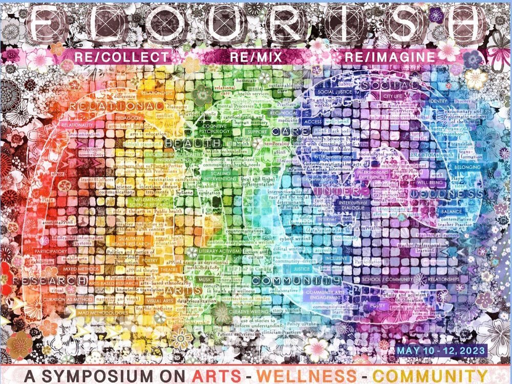 We are excited to be your hosts for: re/collect * re/mix * re/imagine : a symposium on arts-wellness-community
💗
Presented by The FLOURISH Collective - this gathering will hosting community partners, @uoft faculty, and students who are working in the area of arts-wellness-community for our year-end event. @annalissa_dreaming @provokeme_inc
↘️ FLOURISH, a research cluster based at the University of Toronto Scarborough, is an arts-led, community-engaged initiative that explores how creative arts engagement enriches social connection and wellness across the lifecourse.
🌈Artwork: @benjam1n_blue